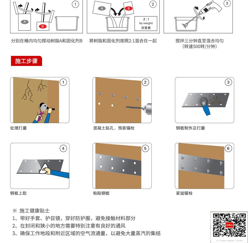 包钢南部粘钢加固施工过程